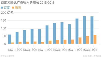 说故事是种本事 亚马逊这项技能别人学到了吗